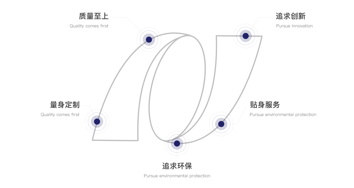 中国体育竞猜网